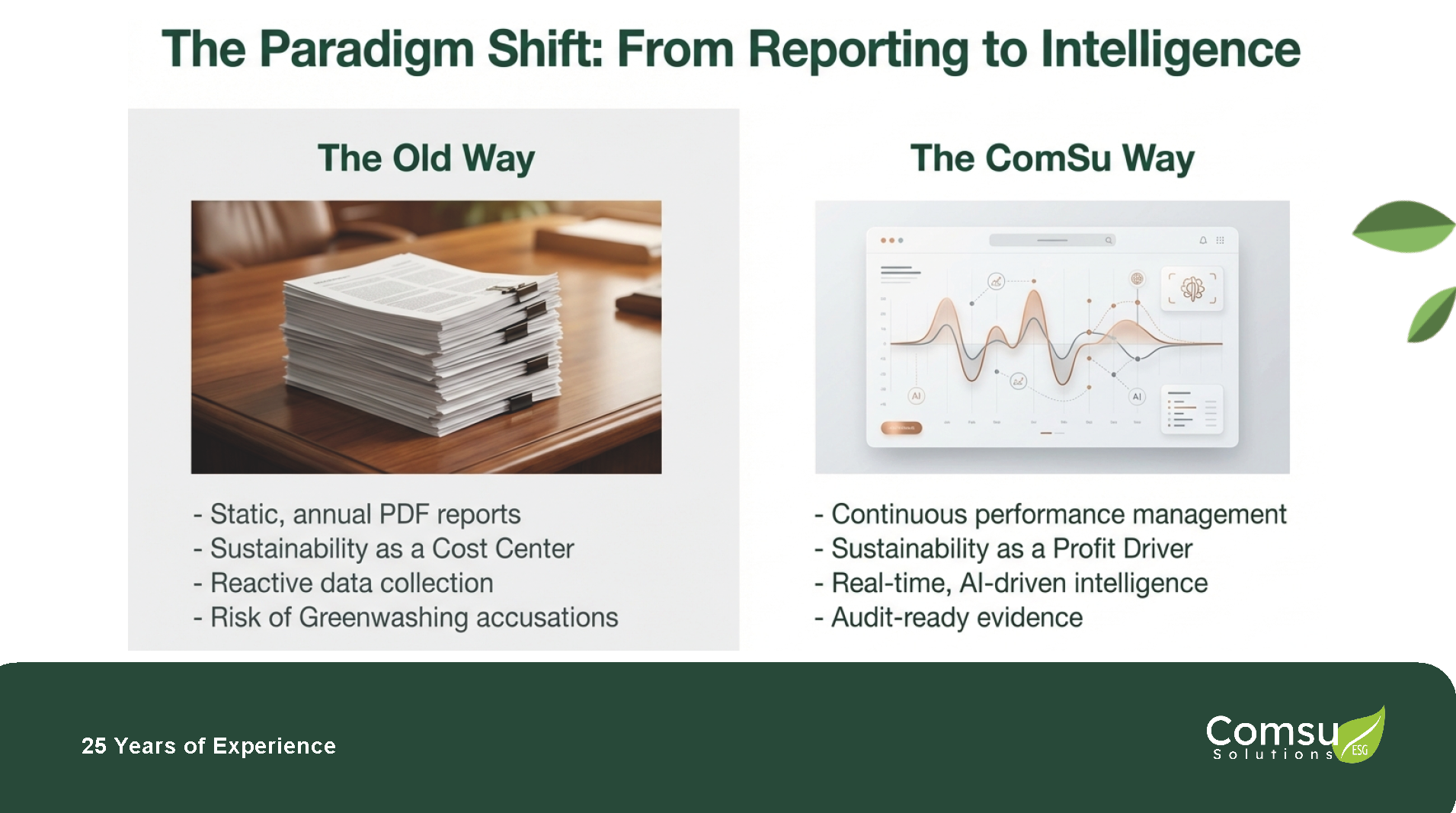 ComSu_Brochure_Intelligence_Business_Advantage.pptx (1)_Página_05