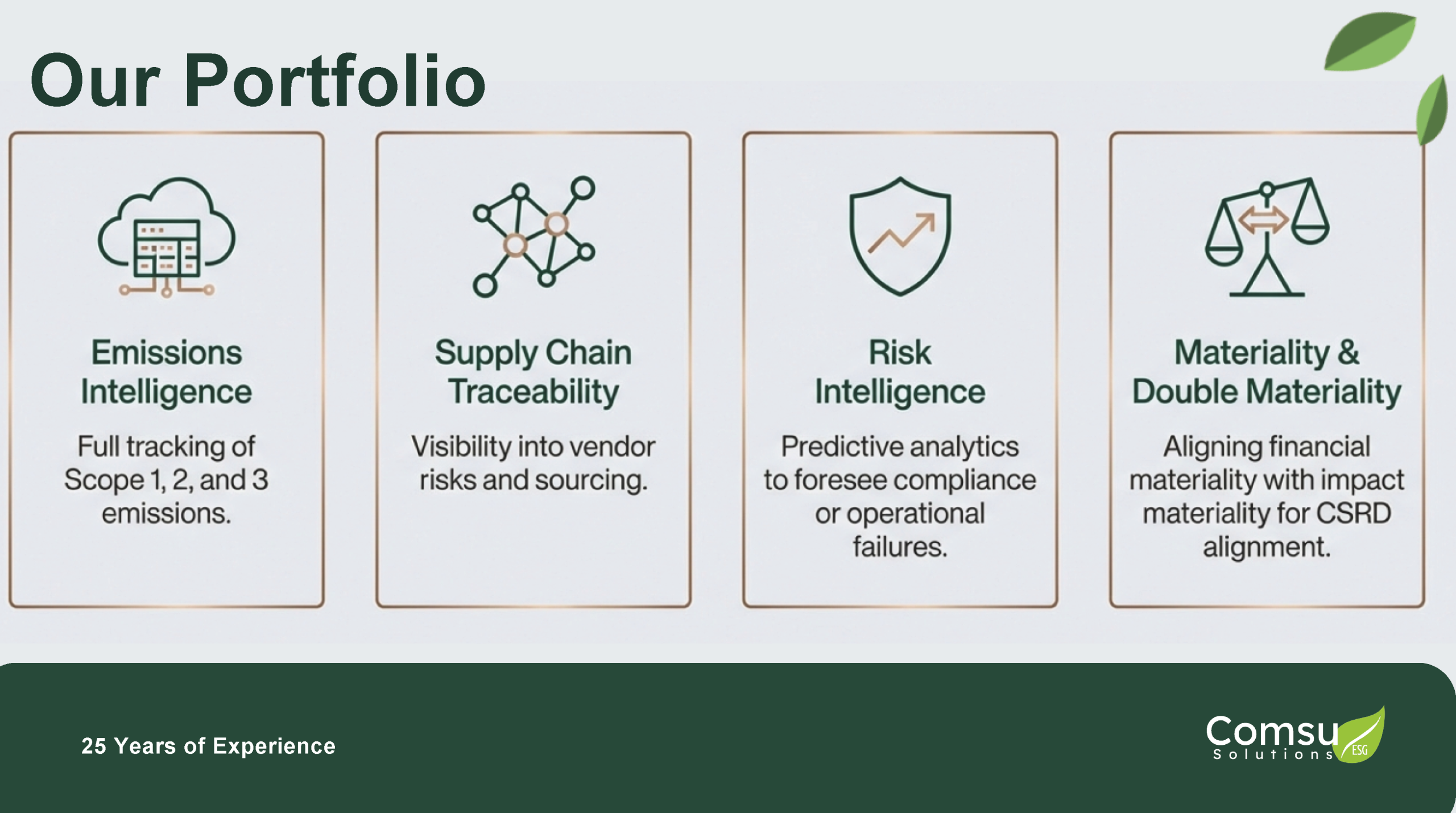 ComSu_Brochure_Intelligence_Business_Advantage.pptx (1)_Página_08