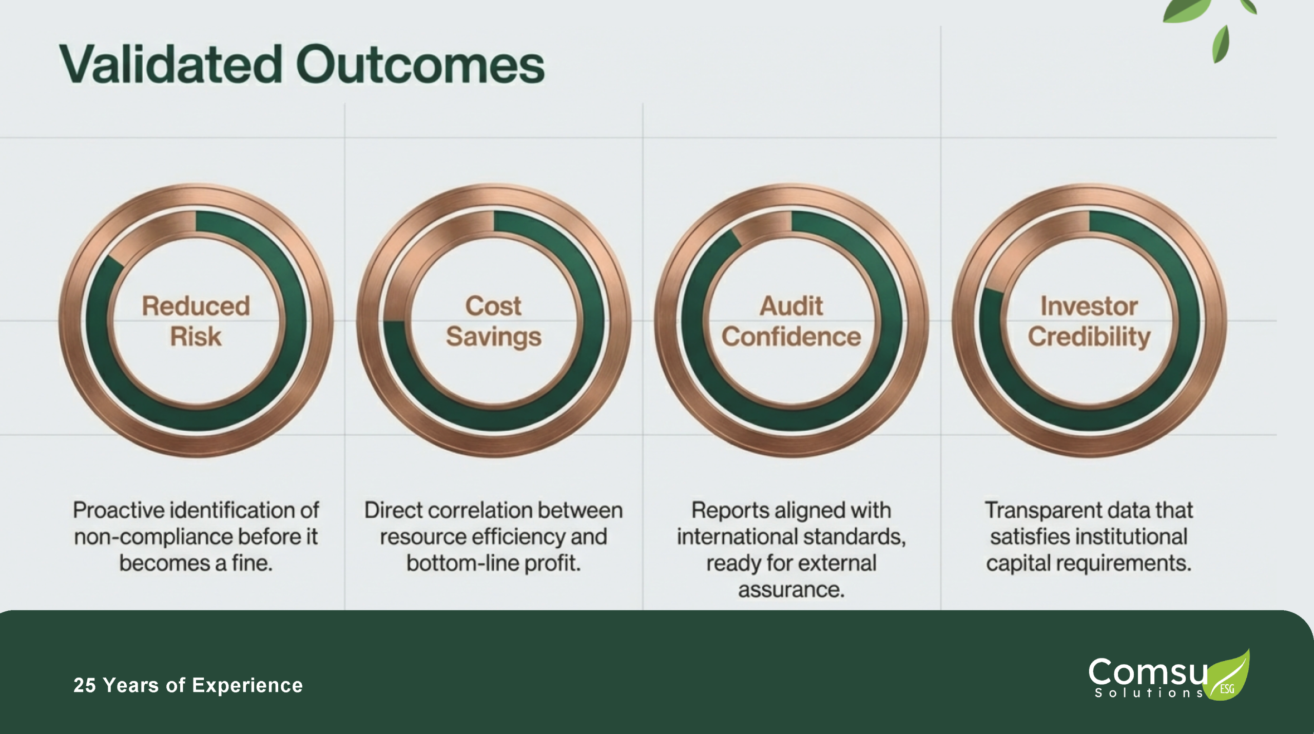 ComSu_Brochure_Intelligence_Business_Advantage.pptx (1)_Página_12